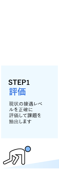 STEP1評価(そのママ)